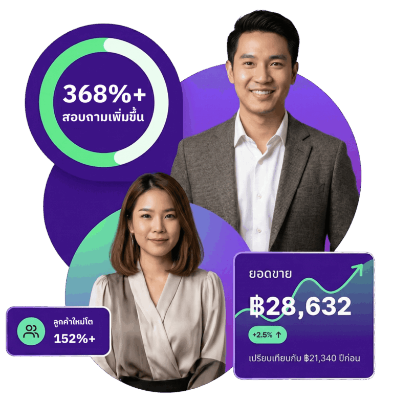 บริษัทรับทำ SEO AEO GEO LLMO Agency Bangkok
