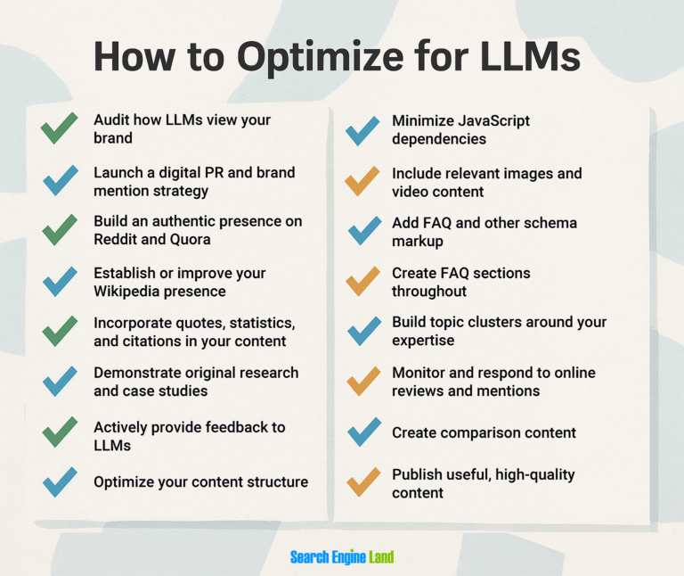 How to optimize for LLM