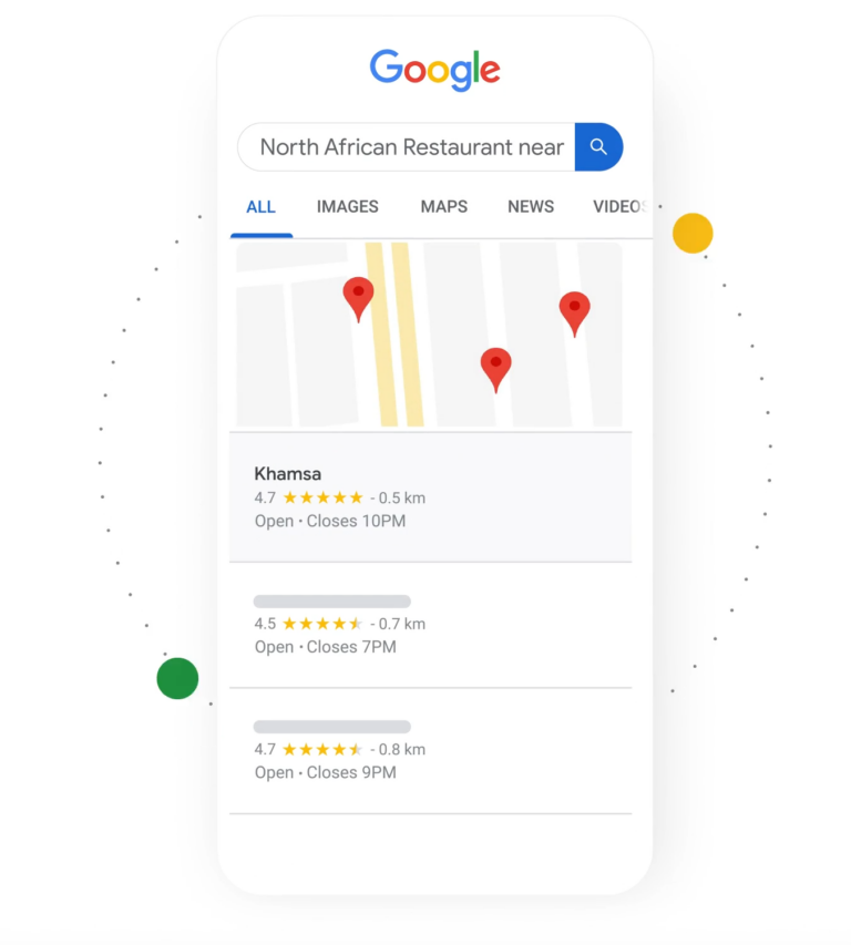 Google my business optimizations