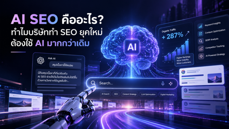 ภาพประกอบบทความ AI SEO คืออะไร? ทำไมบริษัททำ SEO ยุคใหม่ต้องใช้ AI มากกว่าเดิม